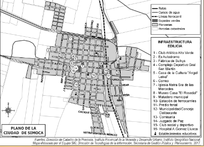 Plano de la ciudad de Simoca, Tucumán