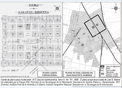 Mapa ciudad de Juan Bautista Alberdi, Tucumán. Plano casco  fundacional y plano actual